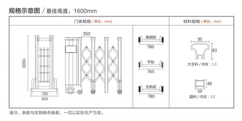胜辉818参数.png
